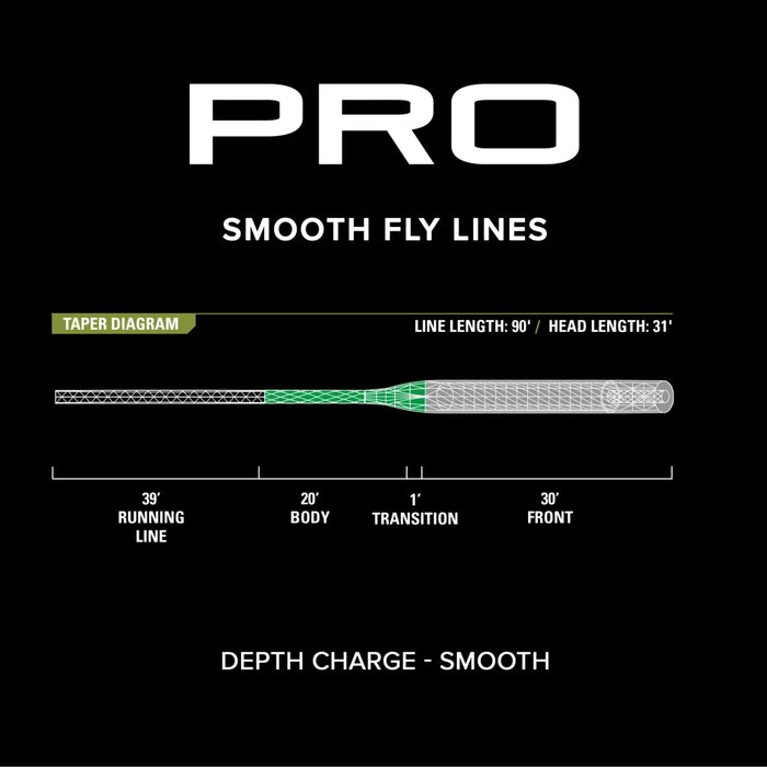 Orvis Pro Depth Charge 3D Fly Line