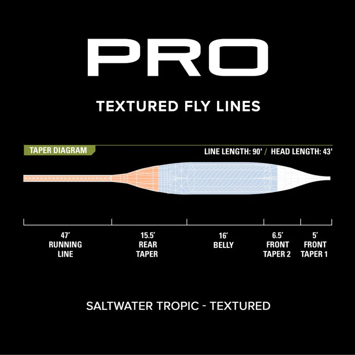 Orvis Pro Saltwater Tropical Textured Fly Line