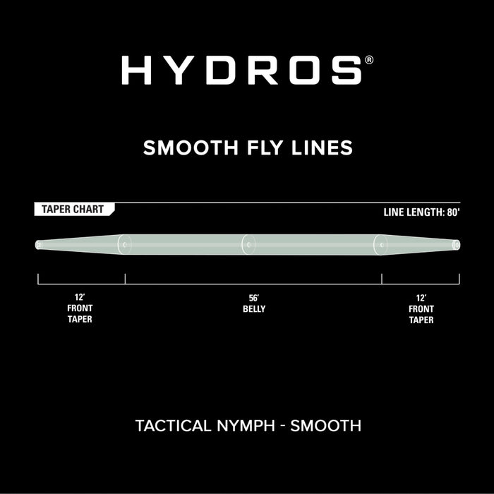 Orvis Hydros Tactical Nymph Line
