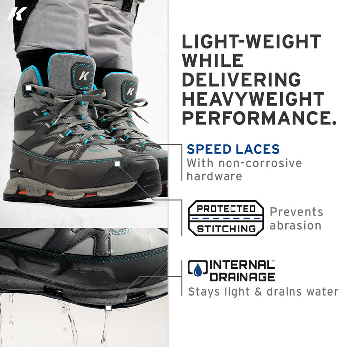 Korkers Women's Bantam Lite Wading Boot