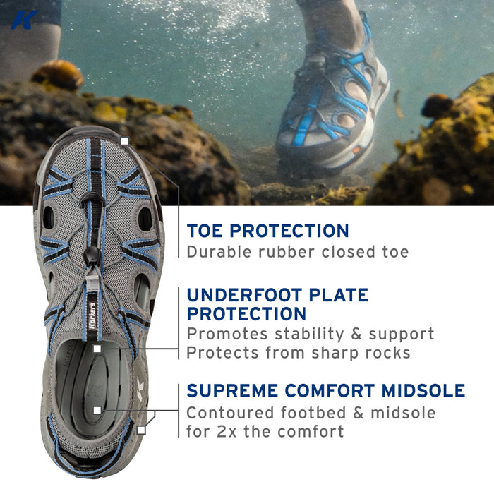 Korkers Swift Sandal Men's