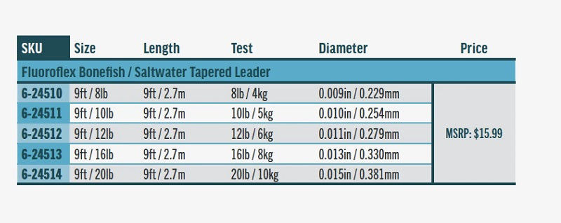 Rio Fluoroflex Bonefish/Saltwater Leader 9'