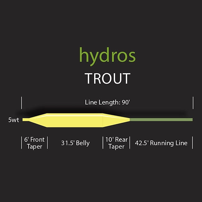Orvis Hydros Trout Fly Line